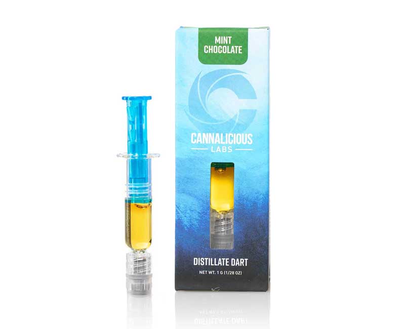 Distillate - Mint Chocolate