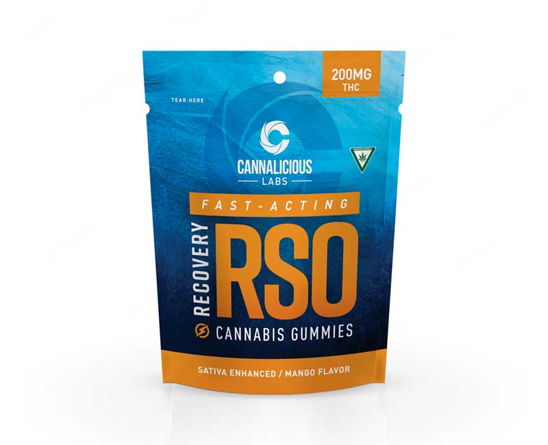 RSO Gummies Recovery