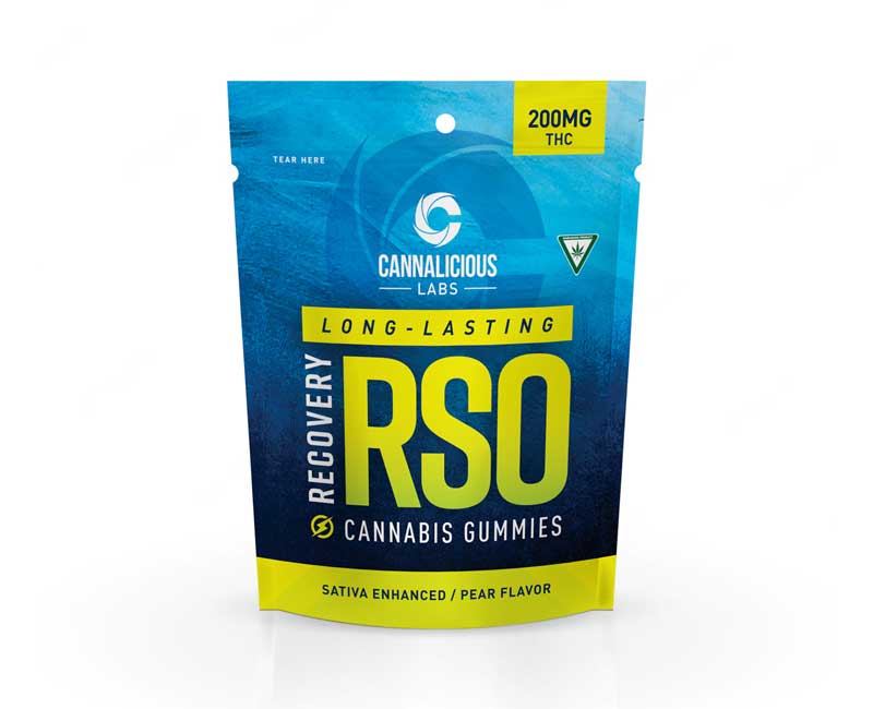 RSO Gummies Recovery